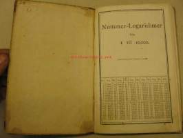 Nummer-Logarithmer från 1 till 10.000