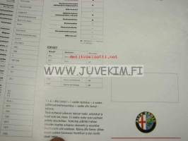 Alfa Romeo 33 1.5 IE -myyntiesite