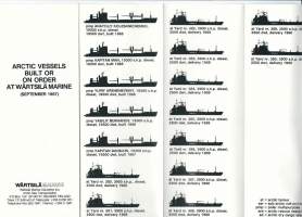 Arctic vessels built or on order at Wärsilä Marien  -  laivaesite 1987