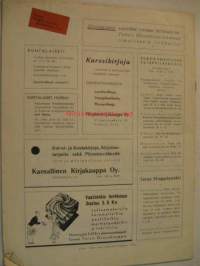 Turun Ylioppilaslehti 1936 nr 2 