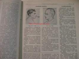 Turun Ylioppilaslehti 1936 nr 5 
