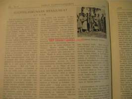 Turun Ylioppilaslehti 1936 nr 6 