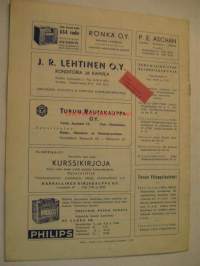 Turun Ylioppilaslehti 1936 nr 6 