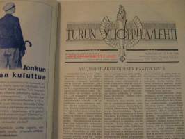 Turun Ylioppilaslehti 1936 nr 8 