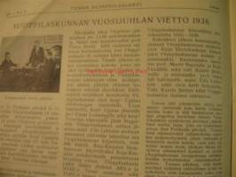 Turun Ylioppilaslehti 1936 nr 8 