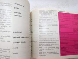 Uutta tekstiilitietoa - PMK Finncotton - ohjekirjanen / fabrics &amp; their care -guide