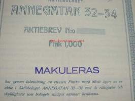 Aktiebolaget Annegatan 32-34, Helsinki 1924, 1 000 mk -osakekirja