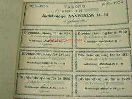 Aktiebolaget Annegatan 32-34, Helsinki 1924, 1 000 mk -osakekirja