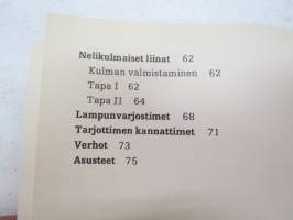 Solmimme fransuja -handicrafts