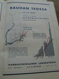 hammasväline oy  2 päiväkirjaa +kassakirja +vihko