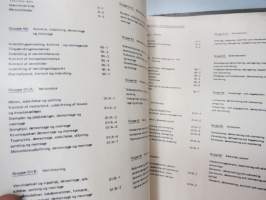 Hanomag Henschel - Ottomoottorin A60-16 EC korjaamokäsikirja / Reparationshandbok för förgasarmotorn / Reparationshandbog for motoren