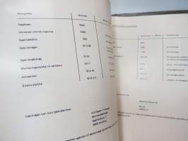 Hanomag Henschel - Ottomoottorin A60-16 EC korjaamokäsikirja / Reparationshandbok för förgasarmotorn / Reparationshandbog for motoren
