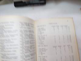 Autourheilun sääntökirja ja kilpailukalenteri 1965 -rules and calendar for car motor sports in Finland