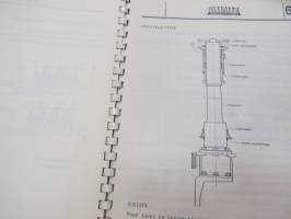 Valmet 359235-74-T lukki - käyttö ja huolto / operator´s manual