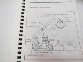 Valmet kurottaja  KTD 810 - käyttö ja huolto / operator´s manual