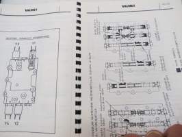 Valmet kurottaja  KTD 810 - käyttö ja huolto / operator´s manual