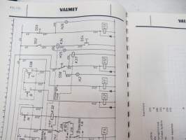 Valmet kurottaja  KTD 810 - käyttö ja huolto / operator´s manual