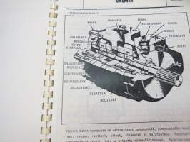 Valmet kurottaja  KTD 1510 - käyttö ja huolto / operator´s manual