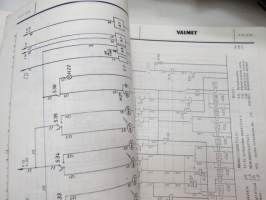Valmet haarukkatrukki TD10006A - käyttö ja huolto / operator´s manual