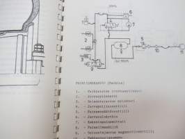 Valmet haarukkatrukki TD1258 - käyttö ja huolto / operator´s manual in finnish