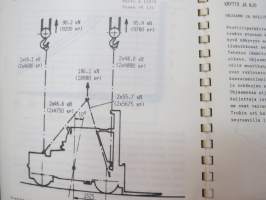 Valmet haarukkatrukki TD1258 - käyttö ja huolto / forklift operator´s manual in finnish