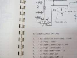 Valmet haarukkatrukki TD1258 - käyttö ja huolto / forklift operator´s manual in finnish