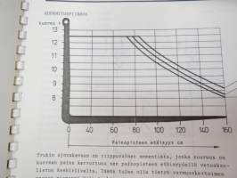 Valmet haarukkatrukki TD1258 - käyttö ja huolto / forklift operator´s manual in finnish