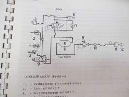 Valmet haarukkatrukki TD1258 - käyttö ja huolto / forklift operator´s manual in finnish