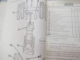 Valmet haarukkatrukki TD1610 - käyttö ja huolto / forklift operator´s manual in finnish