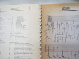 Valmet haarukkatrukki TD1610 - käyttö ja huolto / forklift operator´s manual in finnish