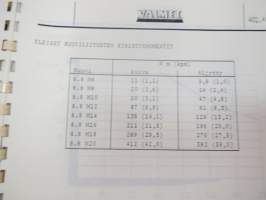 Valmet haarukkatrukki TD1610 - käyttö ja huolto / forklift operator´s manual in finnish