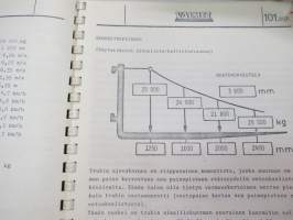 Valmet haarukkatrukki TD2912 - käyttö ja huolto / forklift operator´s manual in finnish
