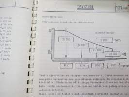 Valmet haarukkatrukki TD2912 - käyttö ja huolto / forklift operator´s manual in finnish