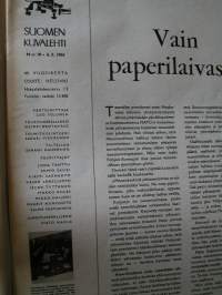 suomen kuvalehti  nro 10 1965