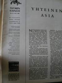 suomen kuvalehti  nro 8 1965