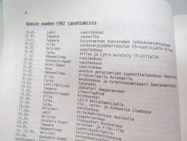 Keskuslukko 1983 nr 2 - Laskuvarjojääkärikillan tiedotus- ja uutislehti -green berets guild magazine