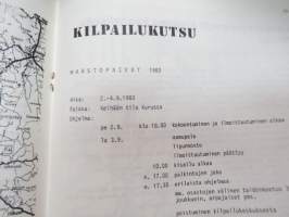 Keskuslukko 1983 nr 2 - Laskuvarjojääkärikillan tiedotus- ja uutislehti -green berets guild magazine