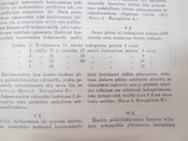 Suomen Asetuskokoelma 1920 nr 261-211 - Sisältää eri asetuksia kauppalaivastosta ja merenkulusta -statutes regarding ships and seafare