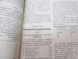Suomen Asetuskokoelma 1920 nr 261-211 - Sisältää eri asetuksia kauppalaivastosta ja merenkulusta -statutes regarding ships and seafare