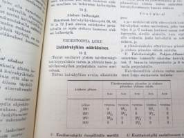 Suomen Asetuskokoelma 1920 nr 261-211 - Sisältää eri asetuksia kauppalaivastosta ja merenkulusta -statutes regarding ships and seafare