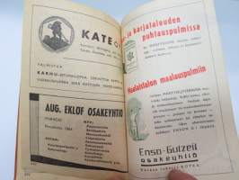 Maatalouskalenteri 1948, sisältää monipuolisesti ja runsaasti taulukoita, tietoja maatalouteen liittyvistä aiheista, mainoksia ym.  -agricultural calendar