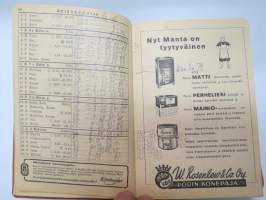 Maatalouskalenteri 1948, sisältää monipuolisesti ja runsaasti taulukoita, tietoja maatalouteen liittyvistä aiheista, mainoksia ym.  -agricultural calendar