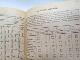 Maatalouskalenteri 1948, sisältää monipuolisesti ja runsaasti taulukoita, tietoja maatalouteen liittyvistä aiheista, mainoksia ym.  -agricultural calendar