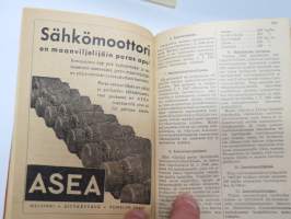 Maatalouskalenteri 1948, sisältää monipuolisesti ja runsaasti taulukoita, tietoja maatalouteen liittyvistä aiheista, mainoksia ym.  -agricultural calendar