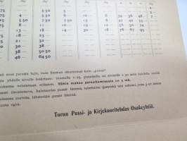 Hintaluettelo Kauppapusseille - Turun Pussi- ja Kirjekuoritehdas Osakeyhtiöltä, Turussa - Ilman sitoumusta - Tukkukauppiaille -hinnasto 1.10.1910 -price list