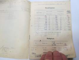 Turun Pussi- ja Kirjekuoritehdas - Prislista maj 1949 -pricelist on paper and carton products