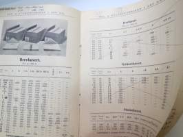 Turun Pussi- ja Kirjekuoritehdas - Prislista maj 1949 -pricelist on paper and carton products