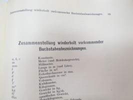 Abwärmeverwertung zu Heiz-, Trocken-, Warmwasserbereitungs- und ähnlichen Zwecken -Lämmön talteenotto lämmitykseen, kuivaukseen, kuumaveteen yms.