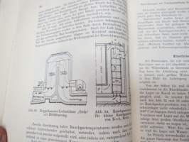 Abwärmeverwertung zu Heiz-, Trocken-, Warmwasserbereitungs- und ähnlichen Zwecken -Lämmön talteenotto lämmitykseen, kuivaukseen, kuumaveteen yms.