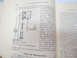 Abwärmeverwertung zu Heiz-, Trocken-, Warmwasserbereitungs- und ähnlichen Zwecken -Lämmön talteenotto lämmitykseen, kuivaukseen, kuumaveteen yms.